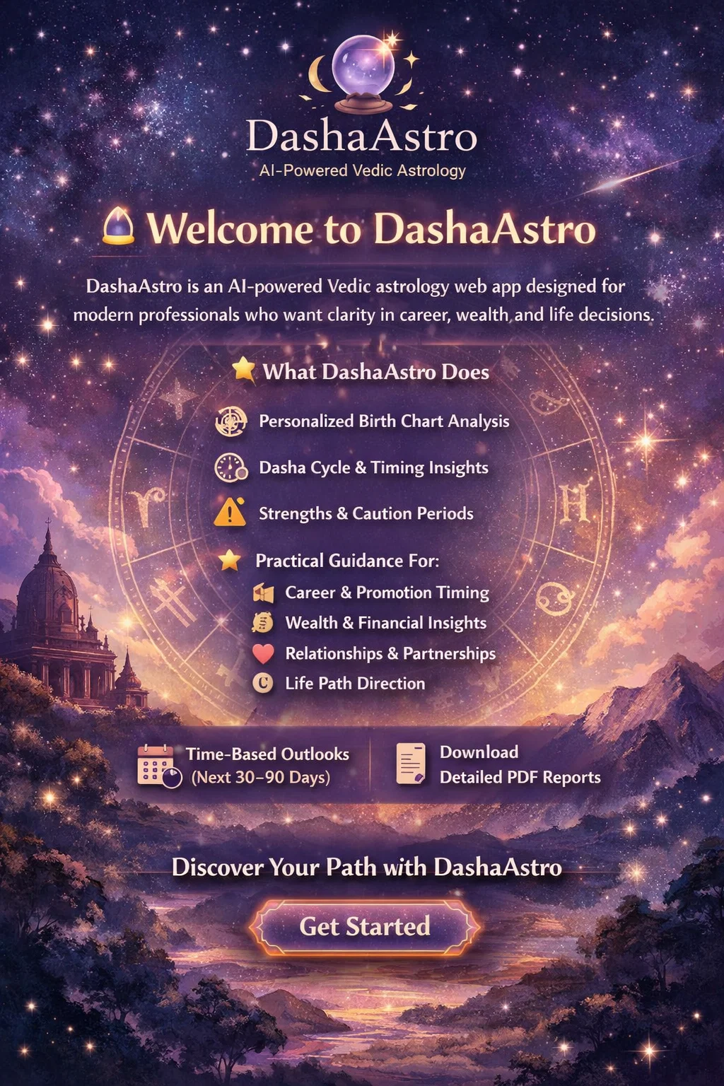 DashaAstro Vedic astrology artwork